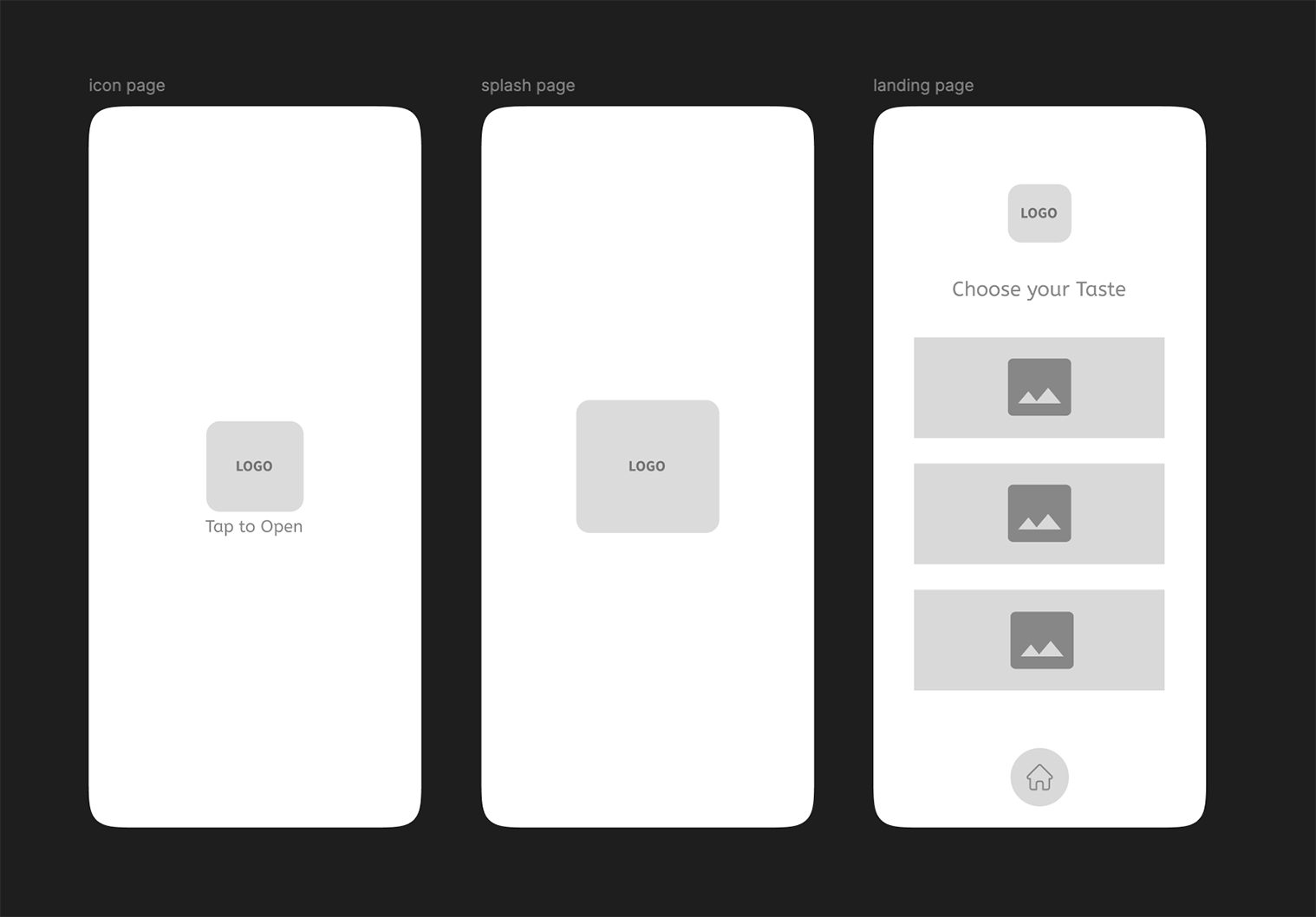 Family Of Eateries Wireframe